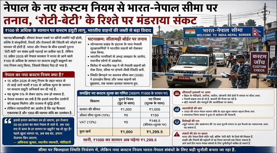 भारत-नेपाल सीमा पर ‘कस्टम’ की दीवार, खतरे में ‘रोटी-बेटी’ का प्राचीन रिश्ता
