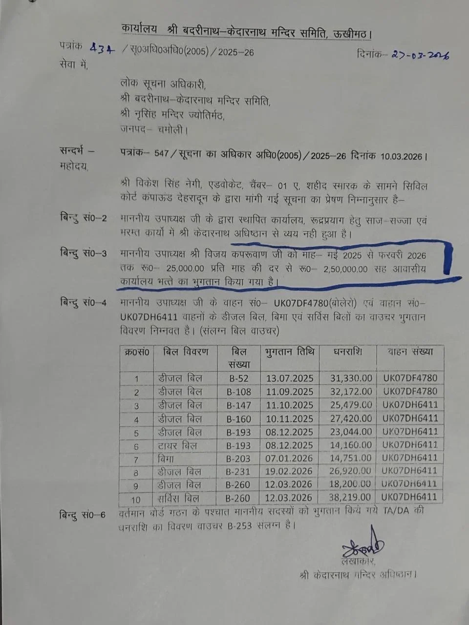 RTI 2